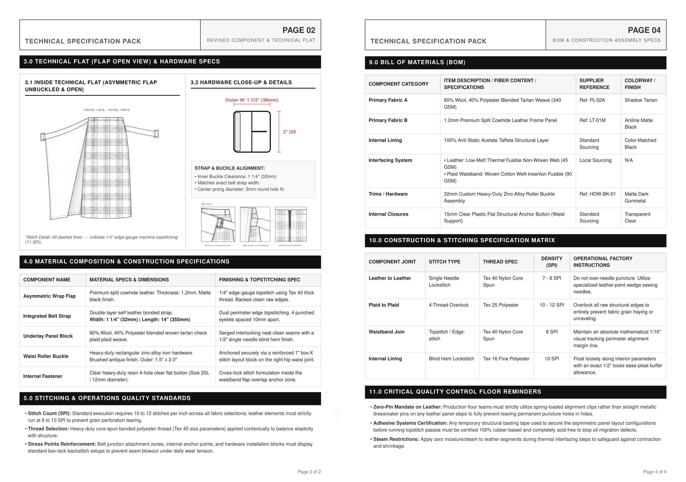 Tech pack component pages — flap-open technical flat and hardware specs beside the bill of materials, construction and stitching matrix and quality-control reminders.
