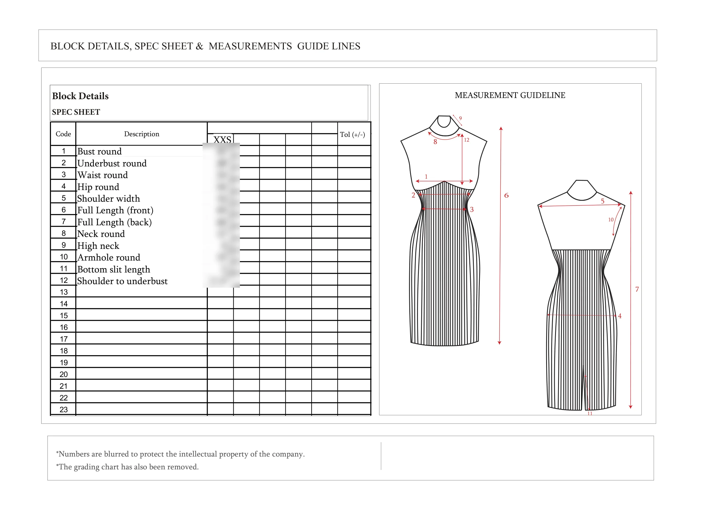 Tech pack spec sheet — block details and measurement guideline flats; sample-size numbers blurred to protect the company's intellectual property.