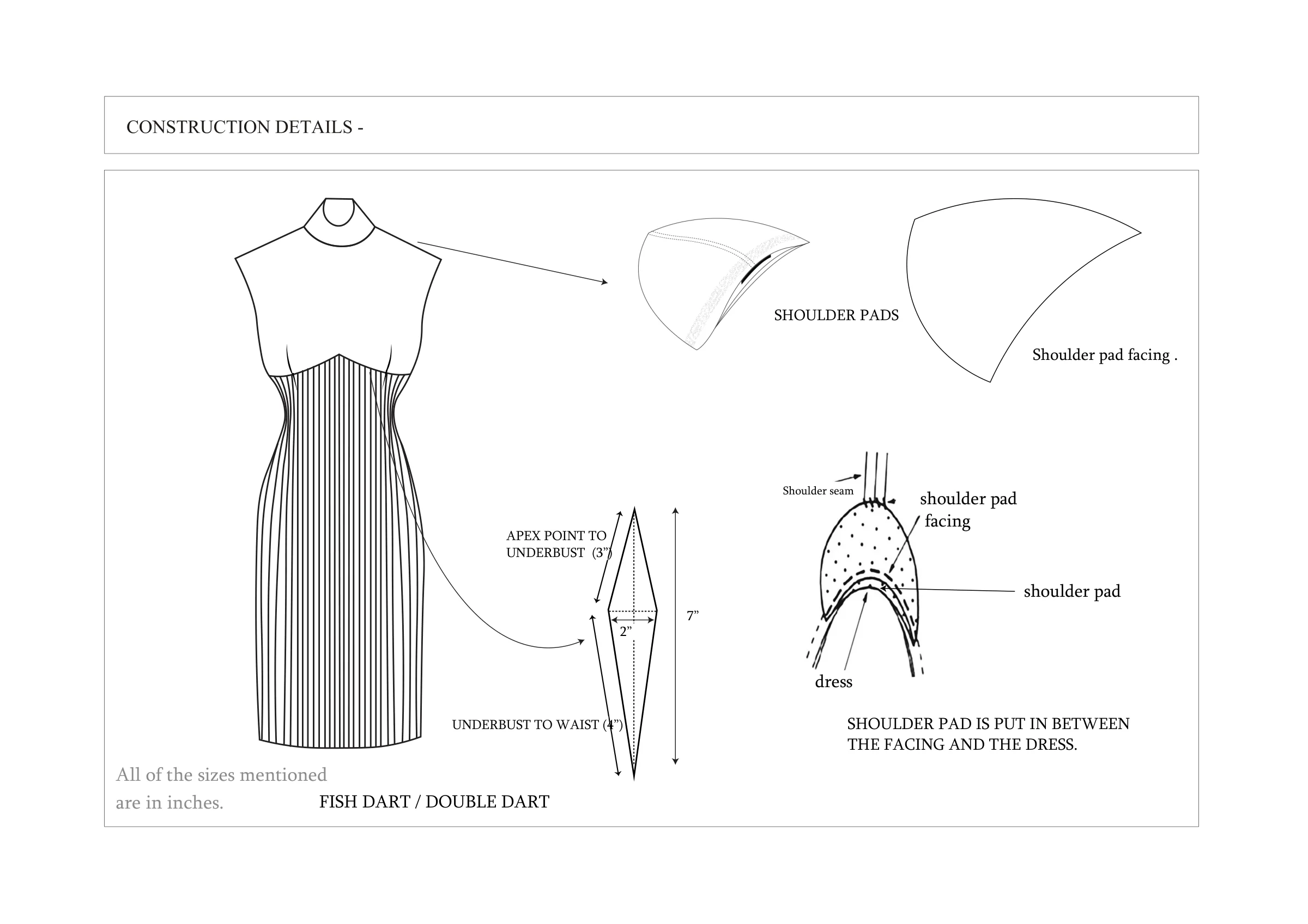 Tech pack construction details — shoulder-pad assembly and the fish dart / double dart diagram with placement measurements.