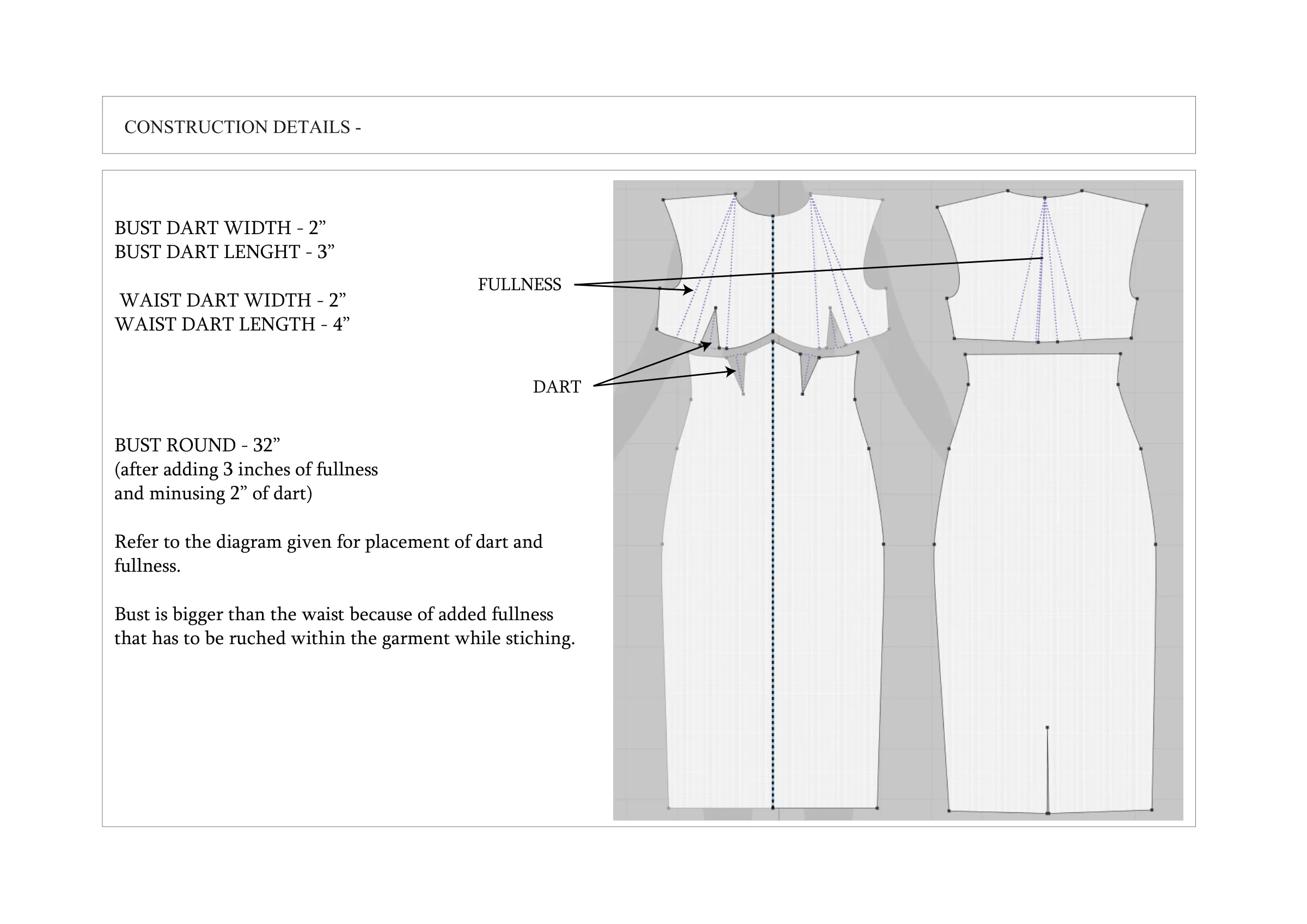 Tech pack construction details — dart and fullness placement on the digital pattern, with bust and waist dart specs.