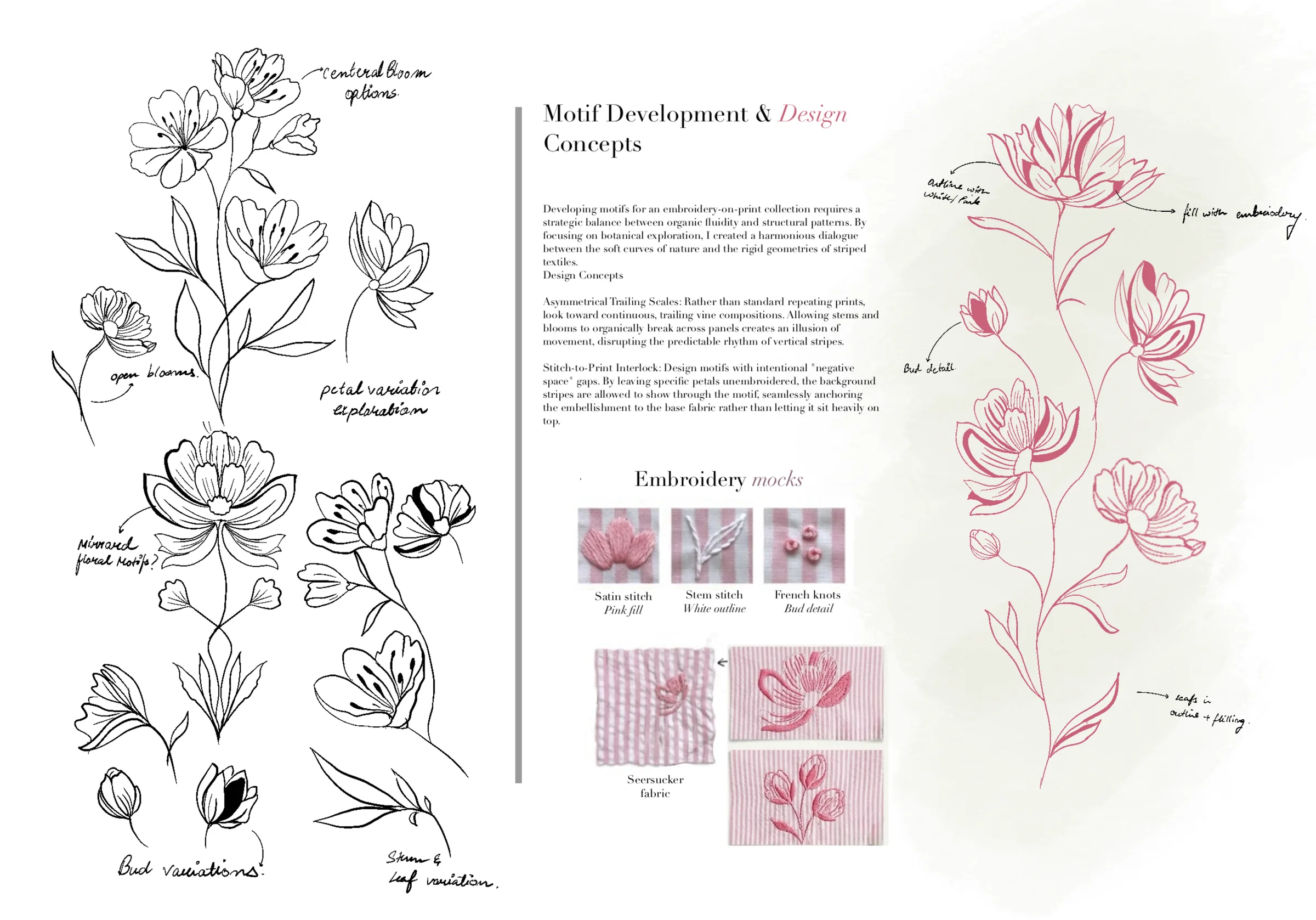 Motif development and design concepts spread — hand-drawn bloom, petal, bud and leaf studies beside the pink-and-white embroidery mocks (satin stitch, stem stitch, French knots) on seersucker and the final trailing-floral motif.