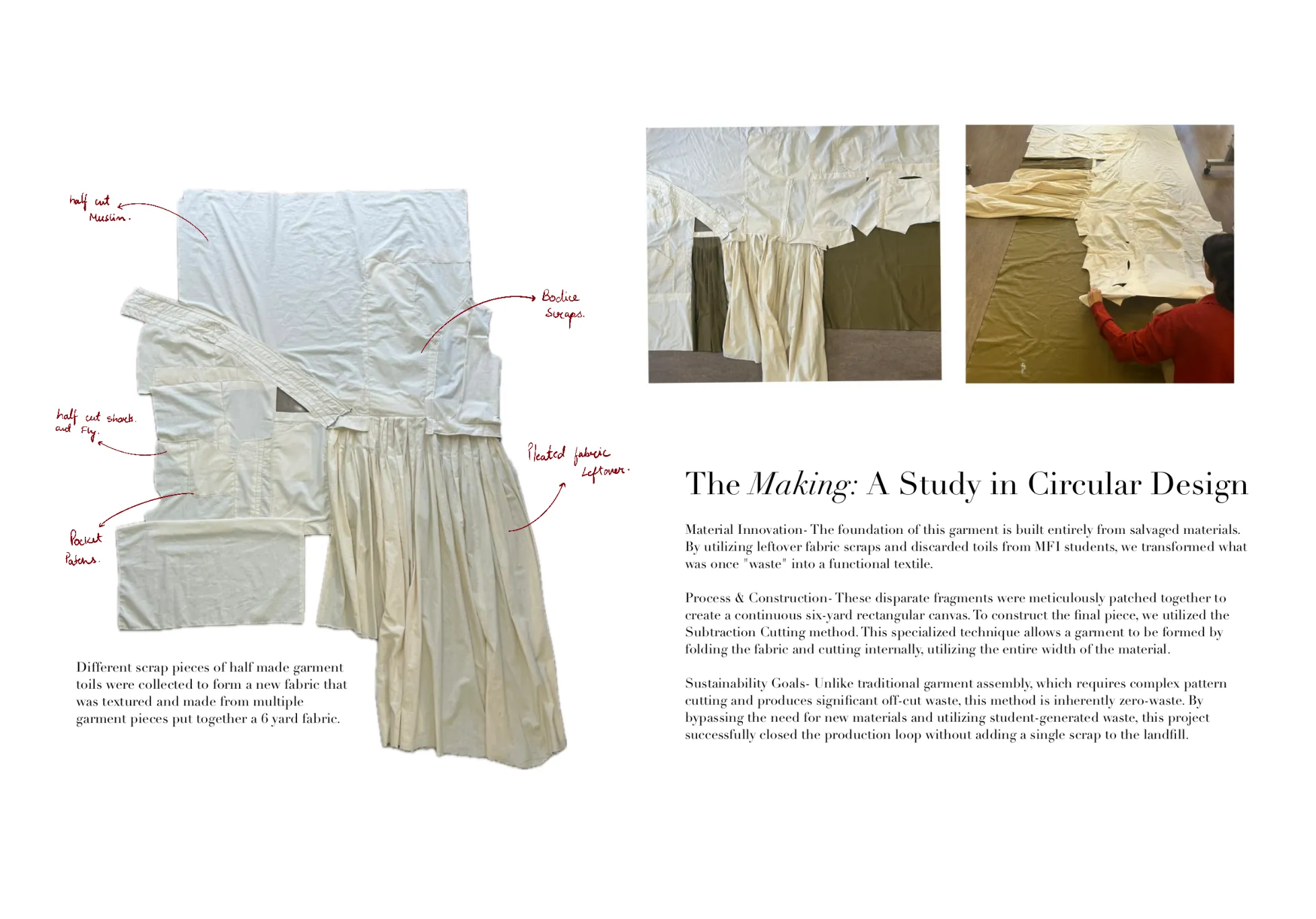 'The Making: A Study in Circular Design' — the patched toile panel laid flat beside photos of the fabric being folded and cut.