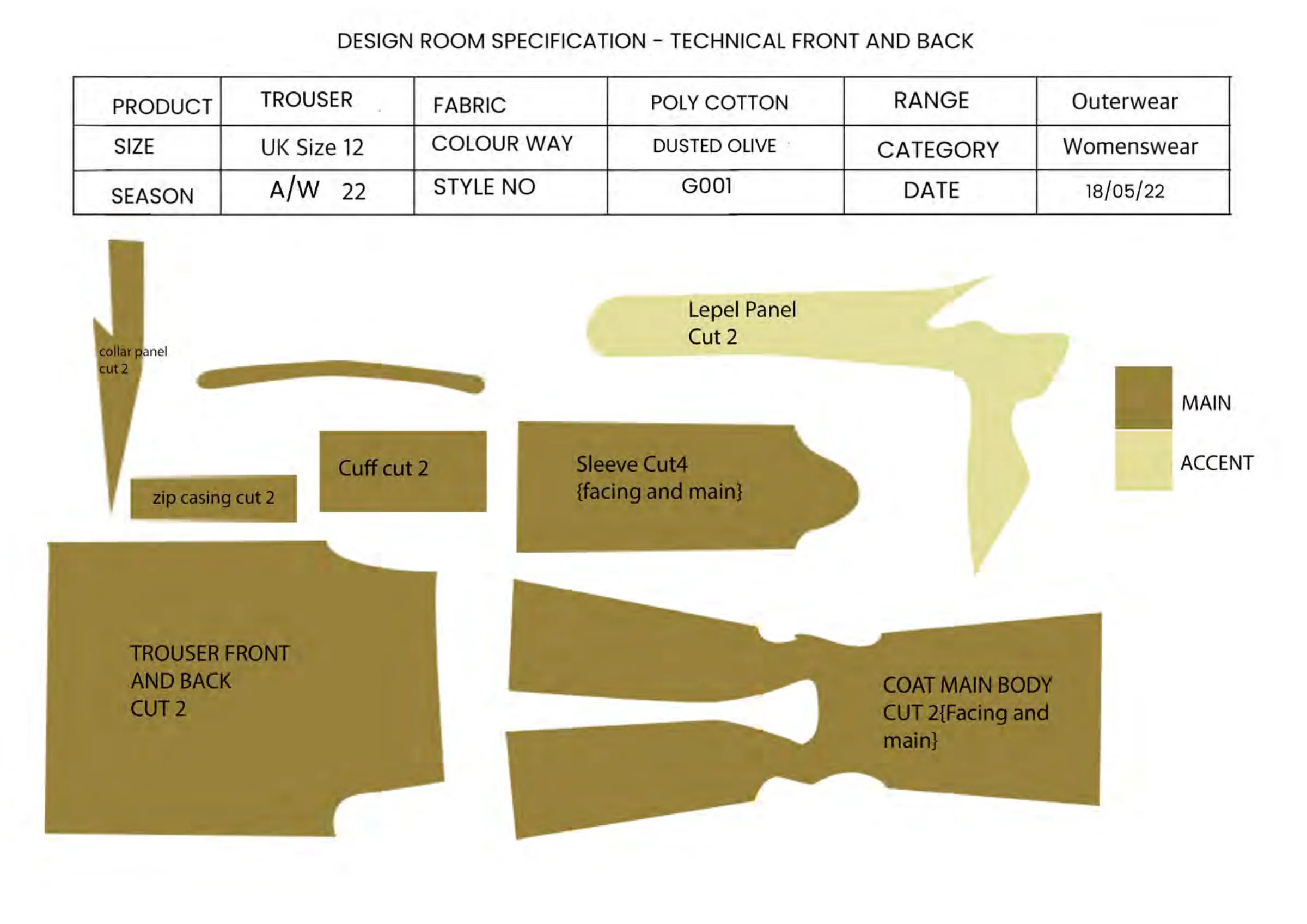 Pattern piece layout — main and accent pieces: coat body, sleeves, lapel panel, cuffs and trouser blocks.
