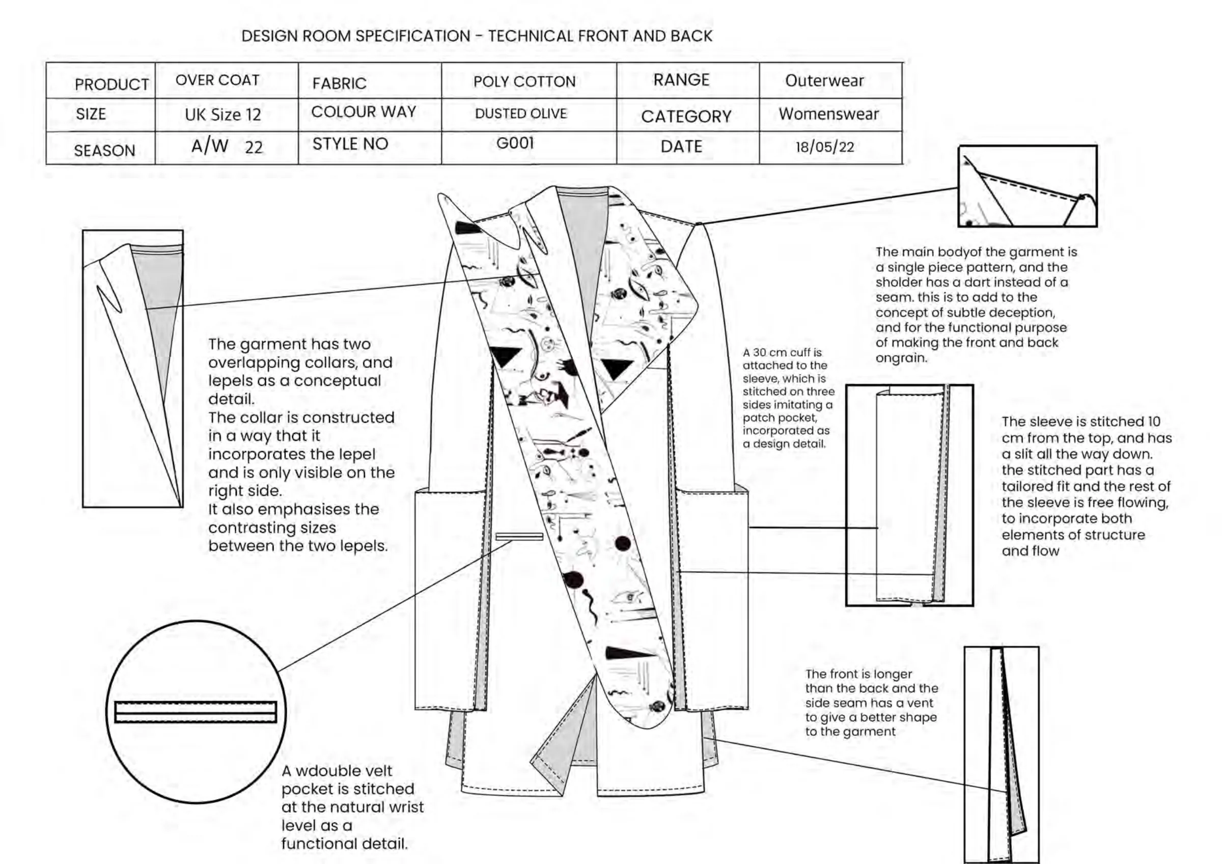 Construction call-outs — overlapping collars, single-piece body with shoulder dart, cuff detail, welt pocket and side vent.