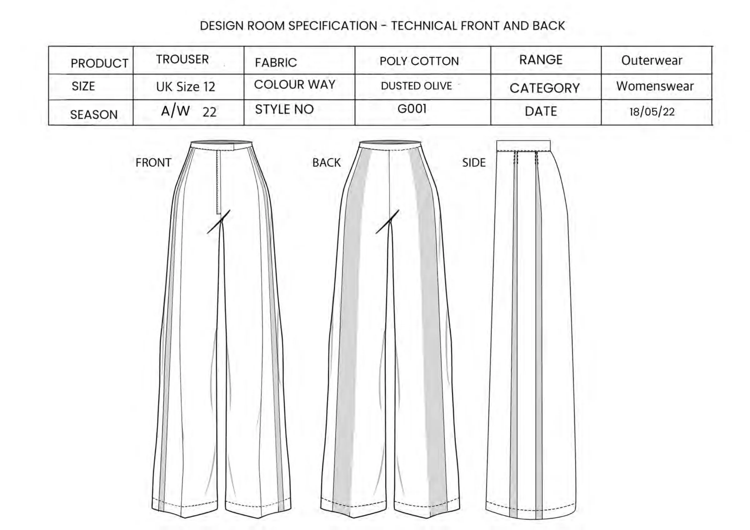 Trouser specification — white front, back and side flats with box pleats.
