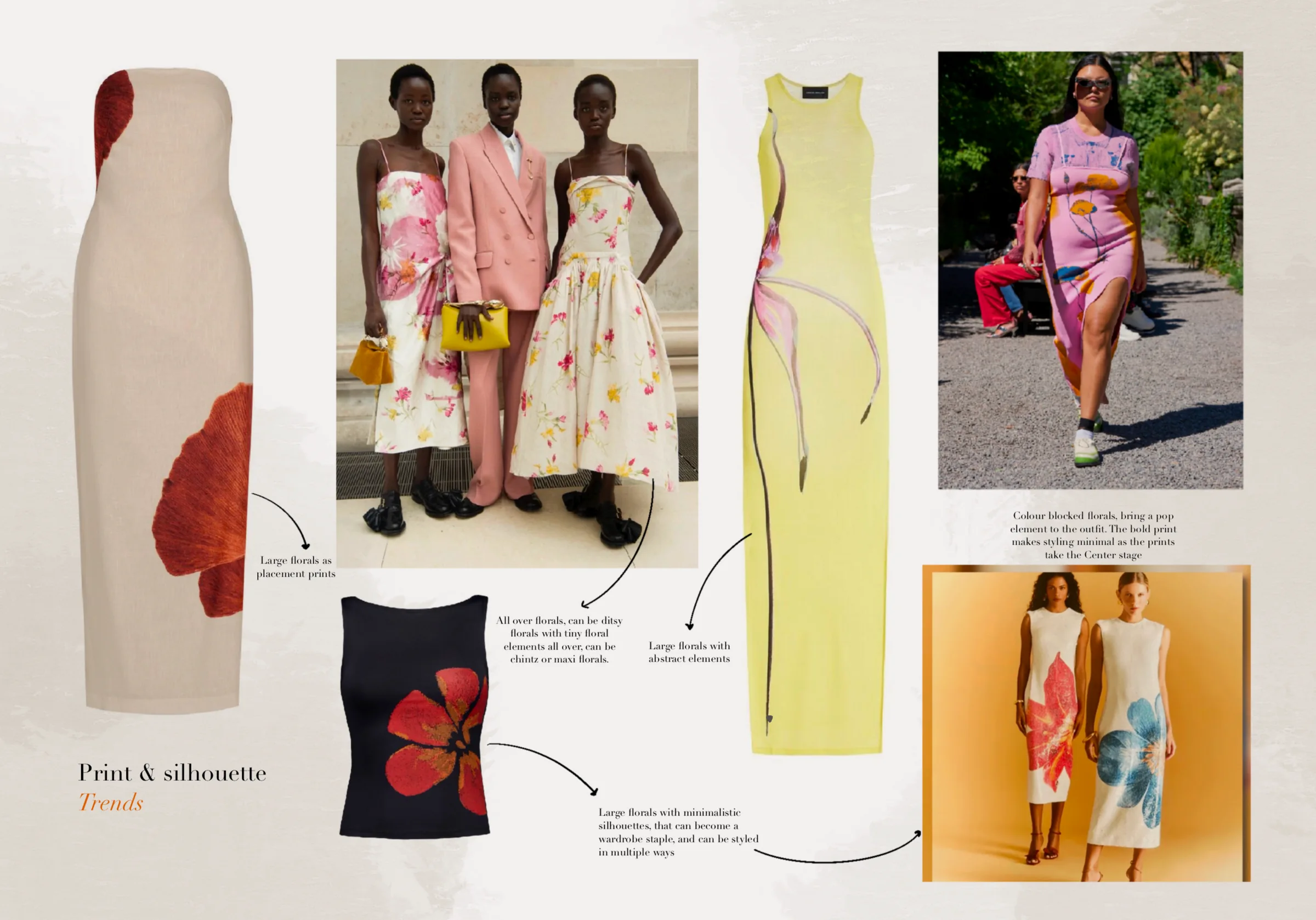 Print and silhouette trends — large placement florals, ditsy all-overs and colour-blocked botanicals mapped across runway and street references.
