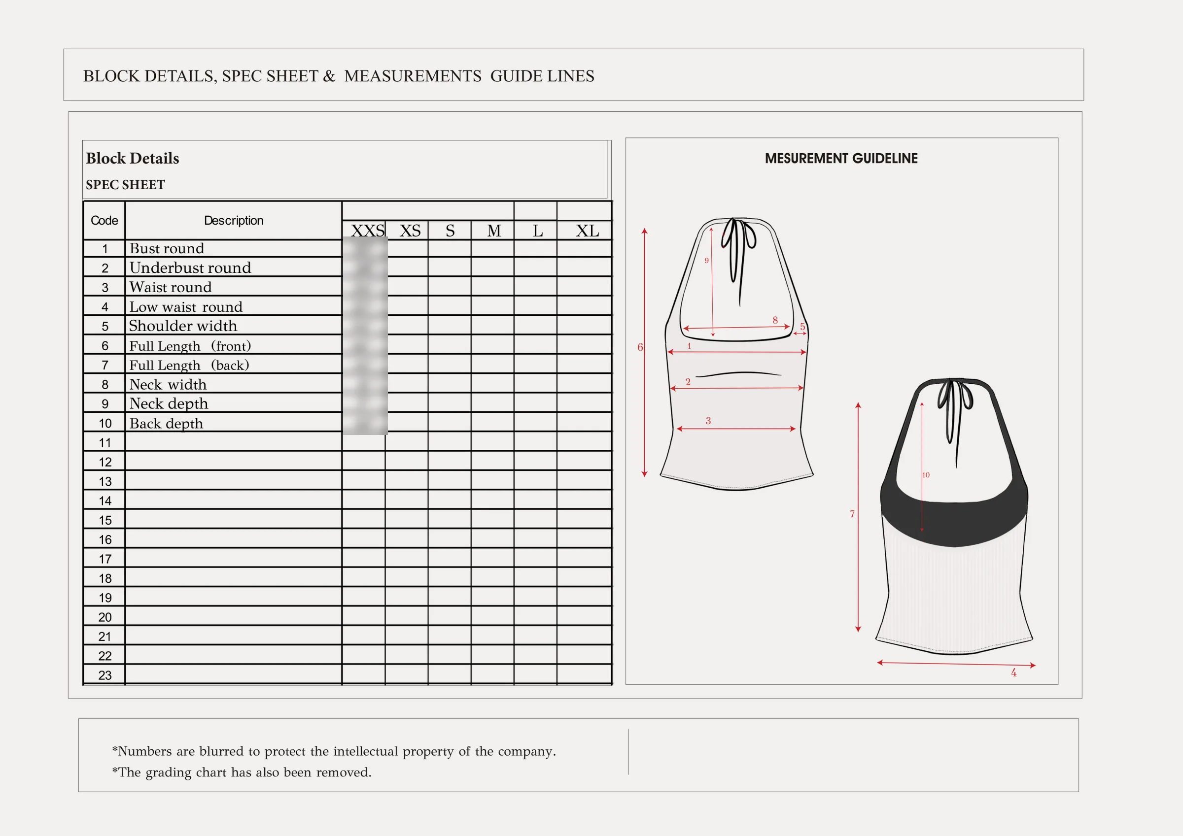 Tech pack spec sheet — block details and measurement guideline flats; sample-size numbers blurred to protect the company's intellectual property.