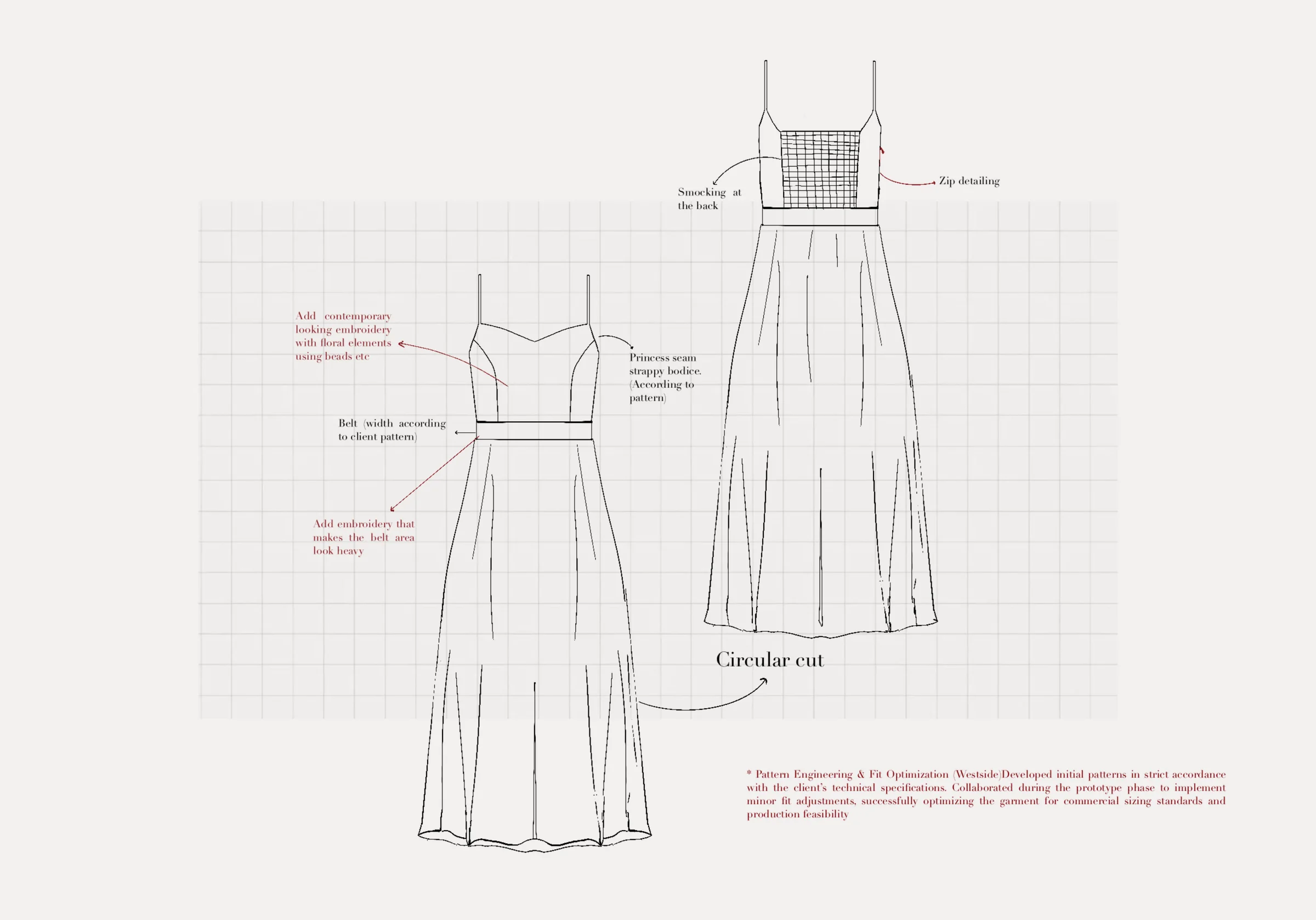 Silhouette spread — front and back technical flats annotated with the princess-seam bodice, belt, back smocking, zip and circular-cut skirt.