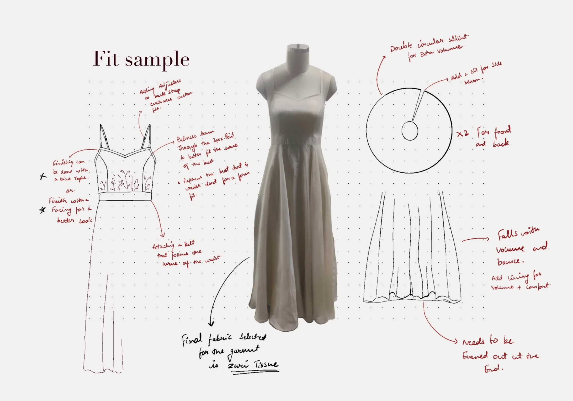 Fit-sample spread — the zari-tissue toile on a stand beside hand notes on strap, bust-dart, belt and double-circular-skirt adjustments.