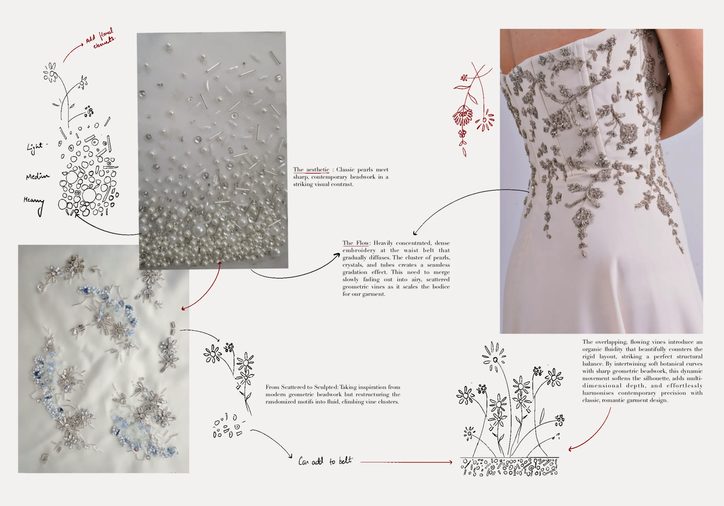 Embroidery-inspiration spread — dense pearl-and-crystal beadwork swatches with a beaded gown reference and vine-motif sketches.
