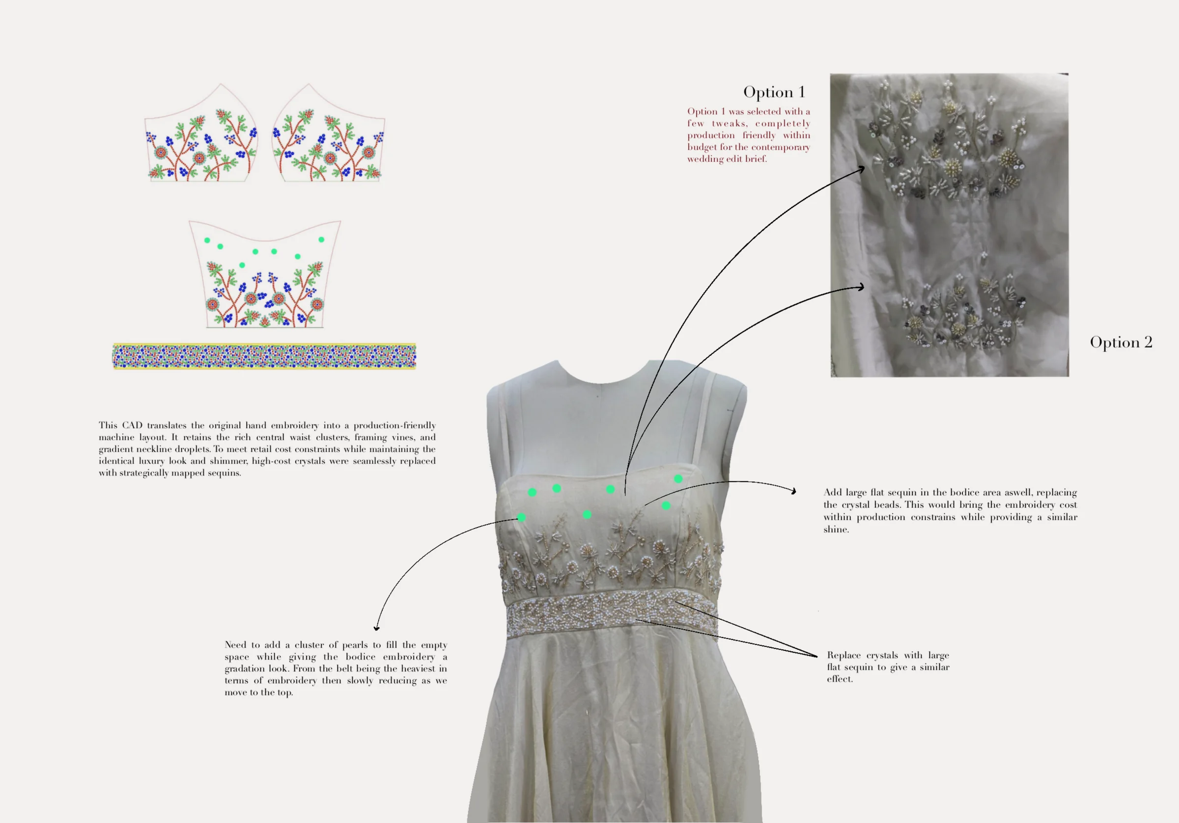 Production-translation spread — the machine-embroidery CAD layout beside sampled bodice options mapping crystals to flat sequins.